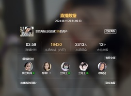 读书去了，有亿点忙主播照片