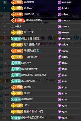 小艾贺三万哥神王主播照片
