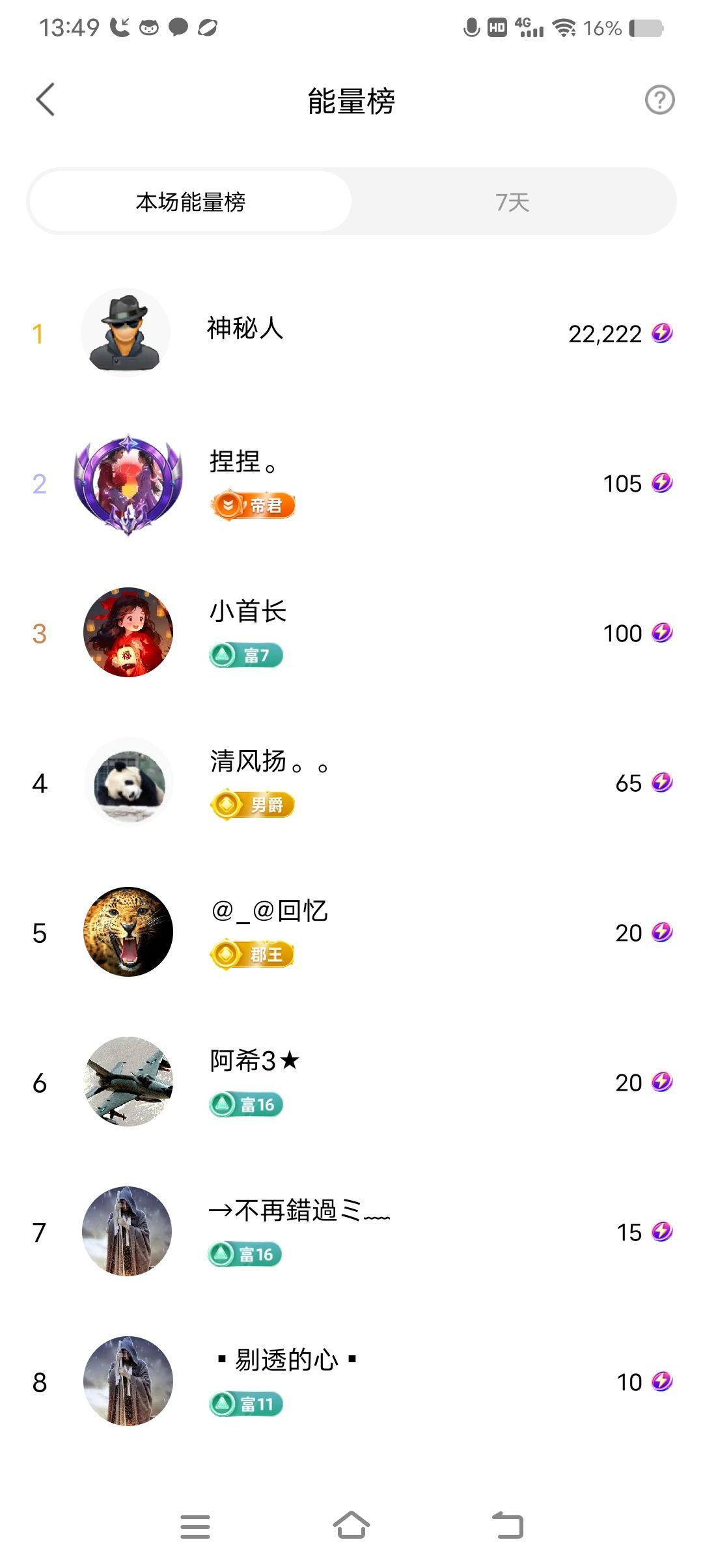 小芳，🌸减肥打卡的图片