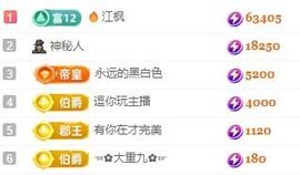 玟玟🌸加油主播照片