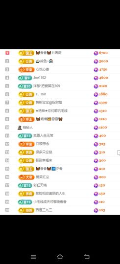🦋香香加油🦋主播照片