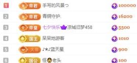 冉冉🍀好运来！的图片