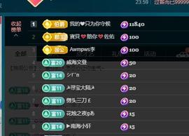 颜颜(⊙o⊙)奥利给主播照片