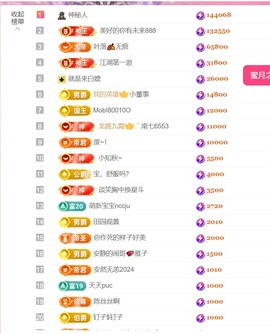 雅欣小可爱吖💗.主播照片
