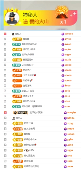 陈慧慧🥕早9晚8主播照片