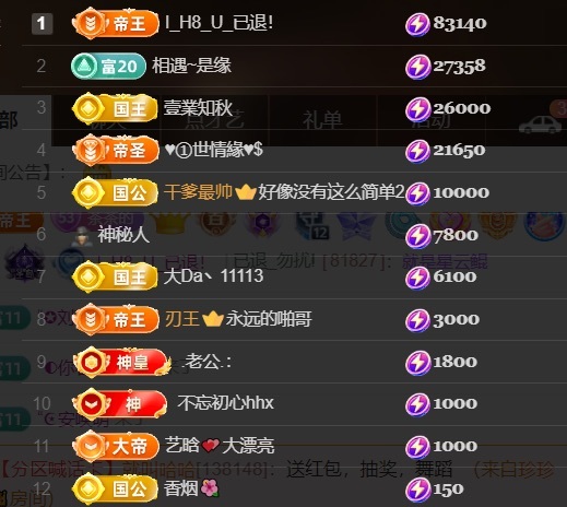 茶茶贺婷公爵的图片