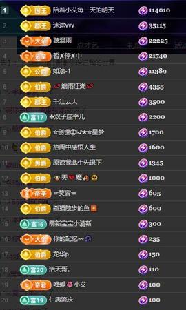 小艾贺三万哥神王主播照片