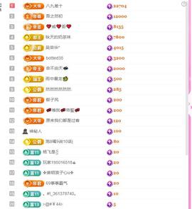 黄小仙贺低调哥升创世主播照片