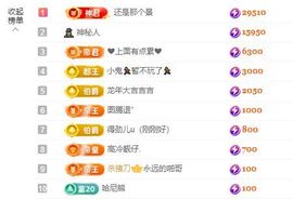 念念不忘🌈休主播照片