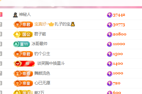 陈丝丝啊的图片