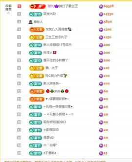 小童5178🍀主播照片