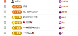 💓小香猪💓的图片