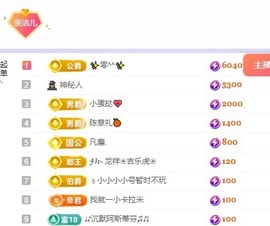 洁儿宝宝~主播照片