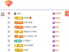 洁儿宝宝~主播照片