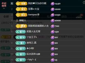 颜颜(⊙o⊙)奥利给主播照片