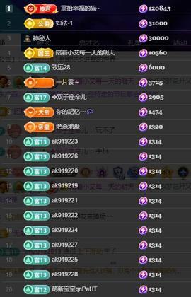 小艾29冠感恩大家主播照片