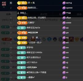依芝の求百元榜的图片
