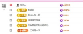 小柒贺执拗国王主播照片