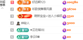 ♚~小巴豆~贪财好色的图片