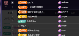 兔兔坚持住，加油主播照片