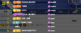 小宣美🍯休主播照片
