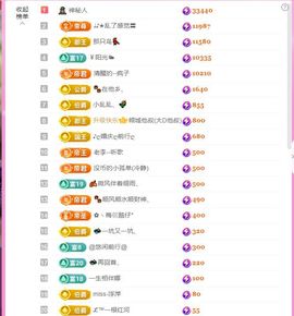 ღ娜娜ぃ感冒不舒服休的图片