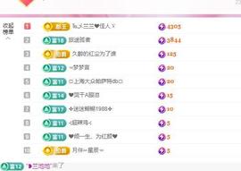 远扬兰兰❤️越来越好主播照片