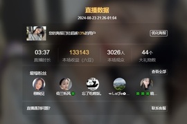 读书去了，有亿点忙主播照片