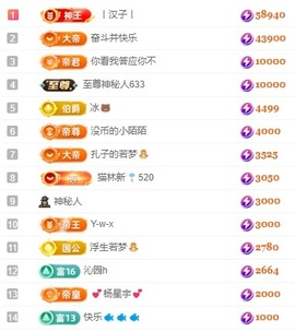 娜扎🧸主播照片