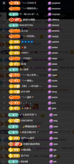 ╰つ〃薀昕🌷的图片