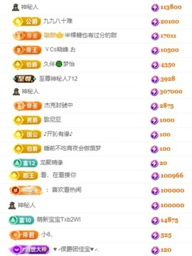 李梦怡22冠谢谢G~的图片