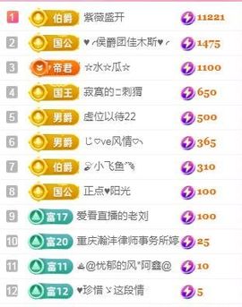 婷婷💕感恩有你陪伴主播照片