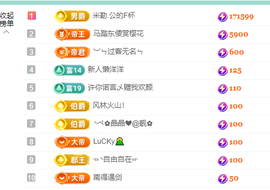 oneone！的图片