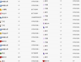 冉冉🍀好运来！的图片