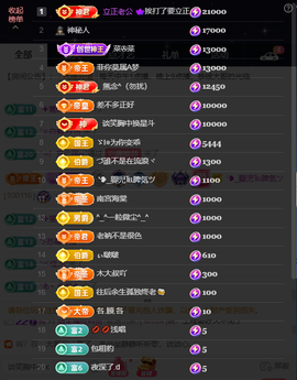 原配生病了胳膊脱臼主播照片
