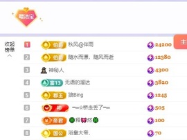 洁儿宝宝~主播照片