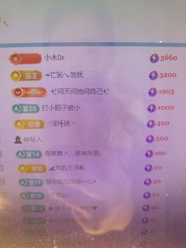 玉儿扶摇直上的图片