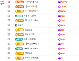 木子kigo暂退了的图片