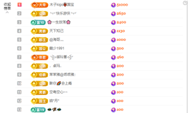 木子kigo暂退了的图片