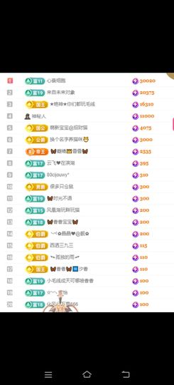 🦋香香加油🦋主播照片