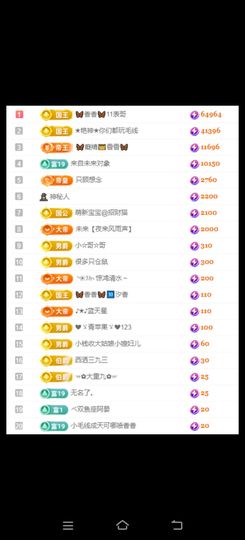 🦋香香加油🦋主播照片