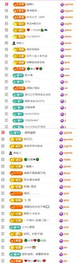 🍀冰雪❤️🍀加油的图片