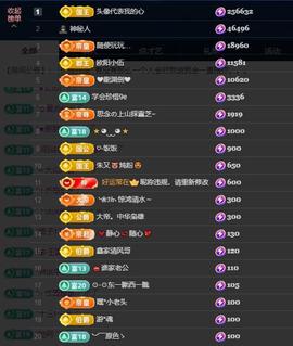 依芝の自闭了主播照片