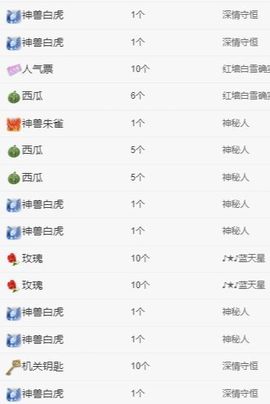 冉冉🍀好运来！的图片