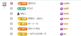 金牌代理❤玲儿❤主播照片