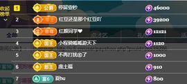 小甜贺土福哥荣升💕的图片
