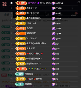 原配生病了胳膊脱臼主播照片