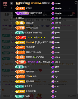 原配生病了胳膊脱臼主播照片