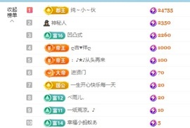 金牌代理❤玲儿❤的图片
