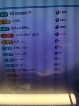 玉儿扶摇直上的图片